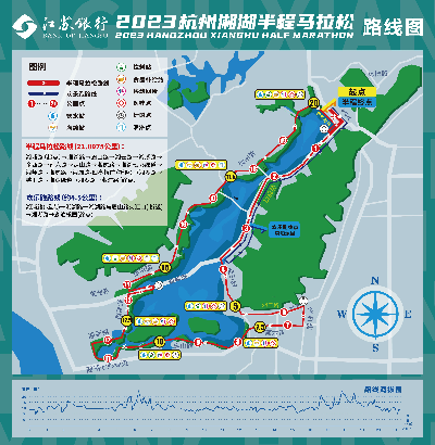 2023杭州马拉松参赛攻略住宿选择指南-第3张图片-www.211178.com_果博福布斯