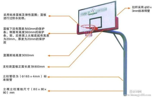 篮球架尺寸和高度标准是多少？全面介绍让你打造完美球场