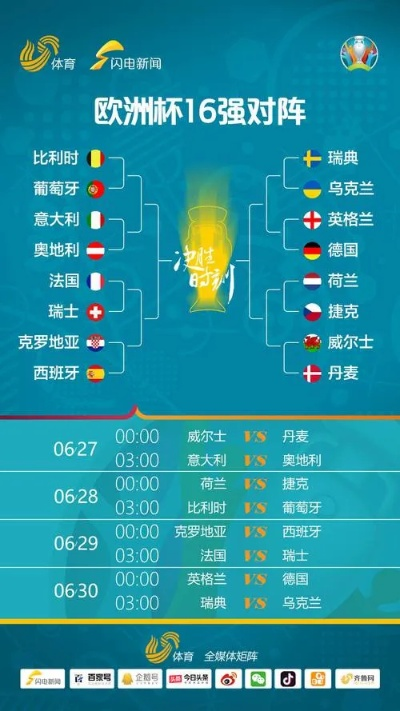 今日欧洲杯战报分析 今日欧洲杯战报分析图-第2张图片-www.211178.com_果博福布斯