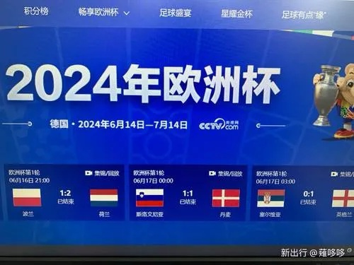 今日欧洲杯战报分析 今日欧洲杯战报分析图-第3张图片-www.211178.com_果博福布斯