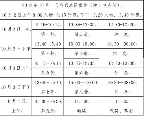 2018广州象棋比赛报名通知