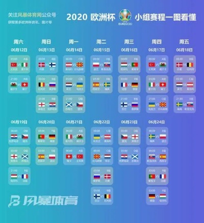 哦2020欧洲杯 赛程、球队、明星、背景等详细介绍-第3张图片-www.211178.com_果博福布斯