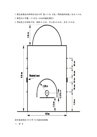 室外篮球场标准尺寸图介绍与规划设计-第1张图片-www.211178.com_果博福布斯