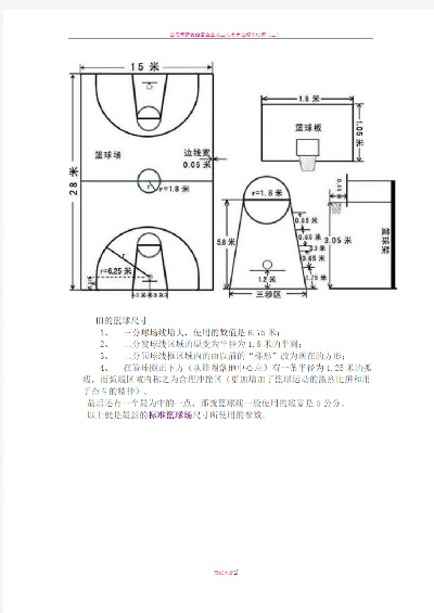 室外篮球场标准尺寸图介绍与规划设计-第2张图片-www.211178.com_果博福布斯